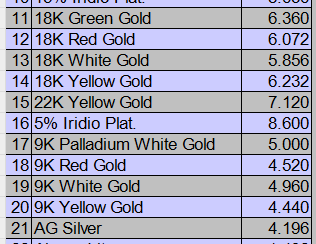 Hanuman ji pendent - Image 2