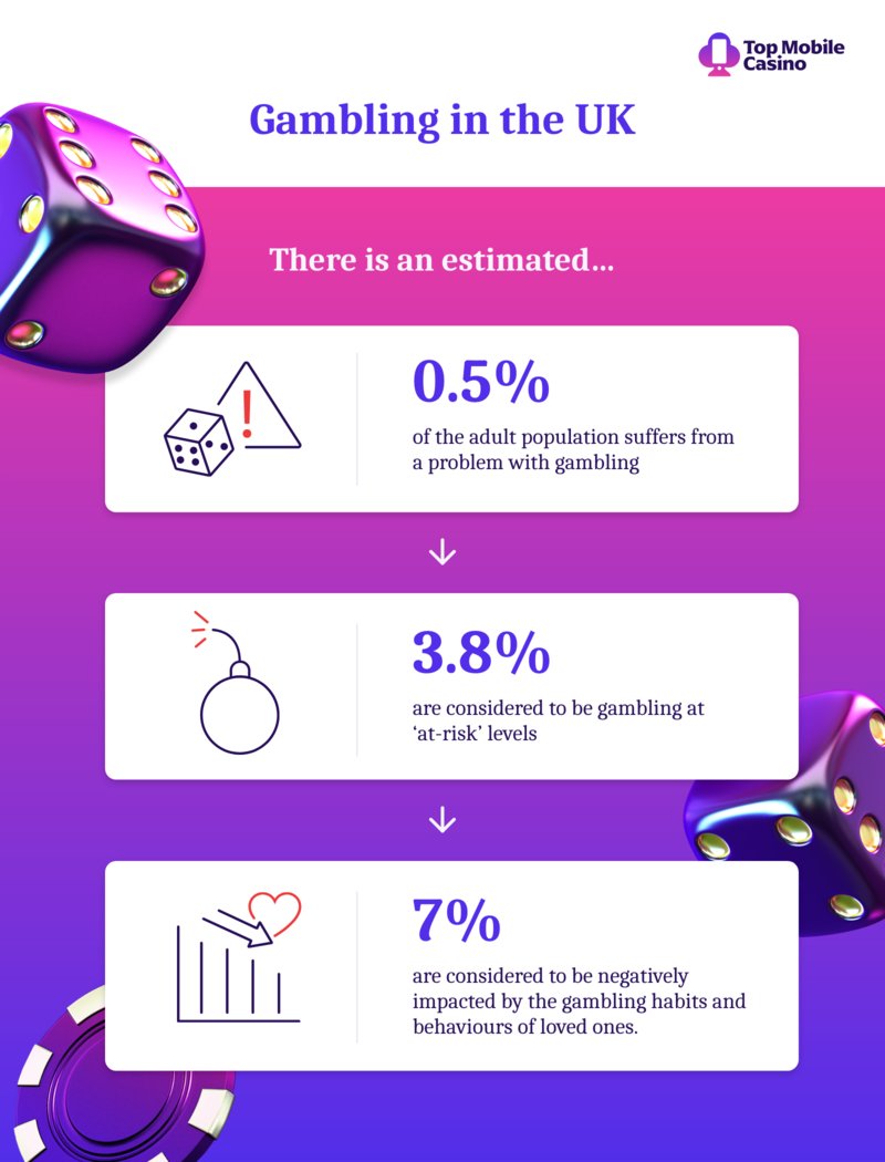 Discover the Verywell Casino 777 Experience in the UK